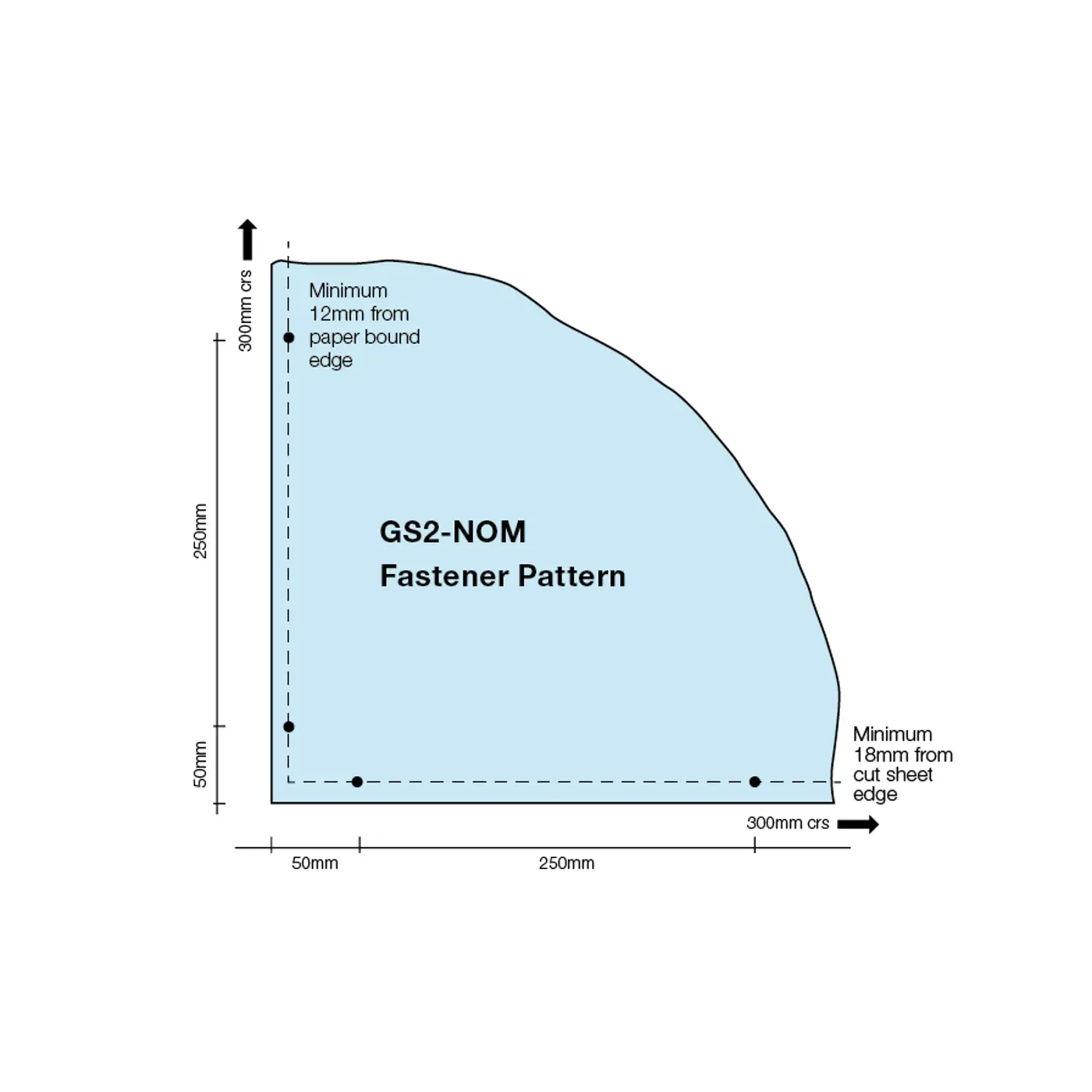 Gib Format GIB Best Practice Series - EZYBRACE® SYSTEMS | CARTERS